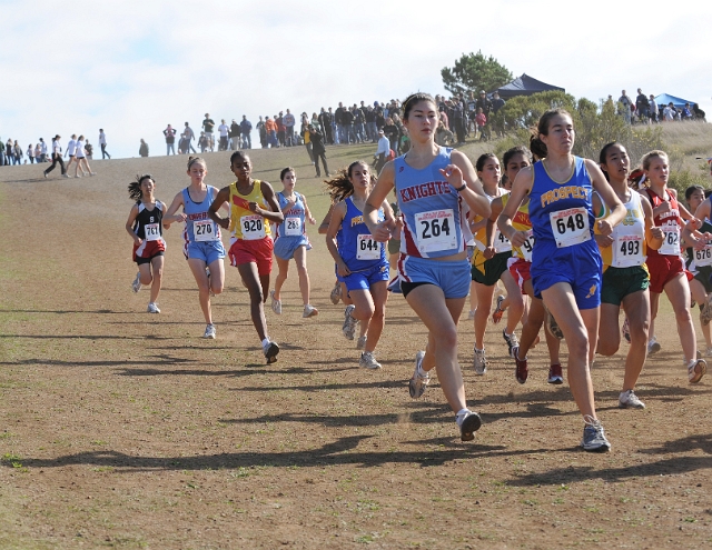 CCS XC D3 Girls - 003.JPG